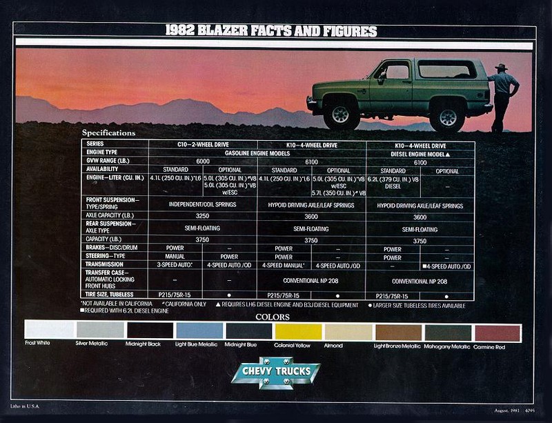 1982 Chevrolet Blazer Brochure Page 5
